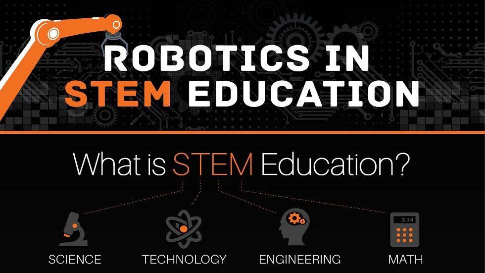 Image result for robotics education infographics
