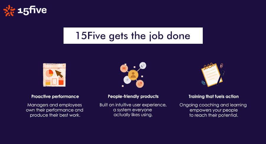 Holistic Performance Management Firm 15Five Receives Strategic Investment From ServiceNow