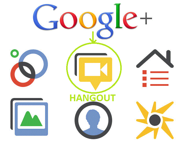 Best Practices of Google Hangouts by Educators and Schools