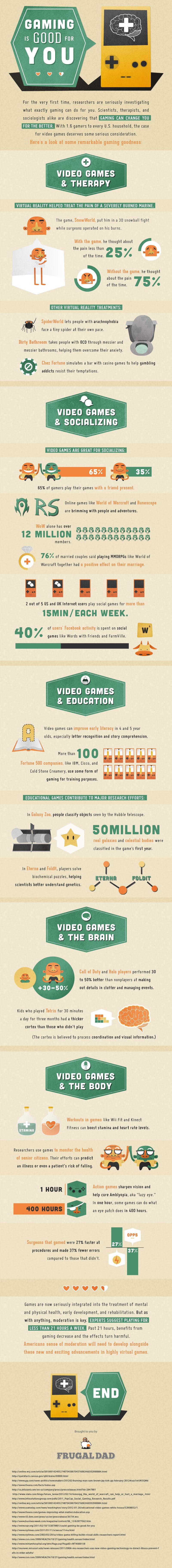 Gaming is Good for You Infographic