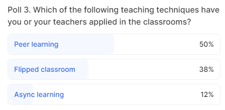 Poll 3 - Teaching Techniques