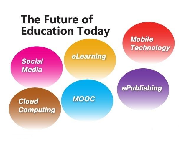 future-of-education-today