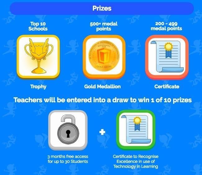 maths challenge prizes