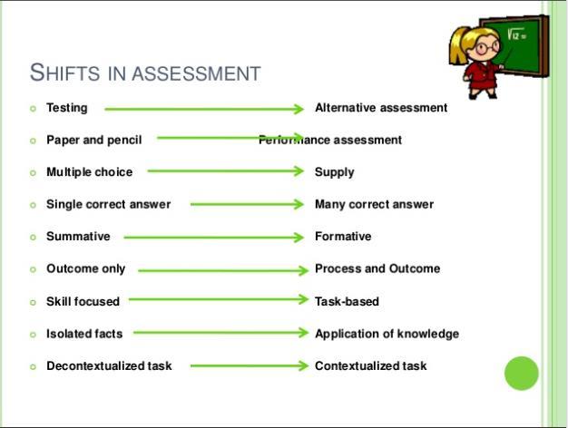 shifts-in-assessments