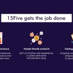 Holistic Performance Management Firm 15Five Receives Strategic Investment From ServiceNow