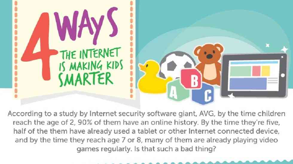 Infographic How is Internet Making Kids Smarter