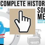 Interactive Infographic History of Social Media