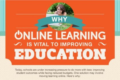 Why Online Learning is Important to Improve Education?