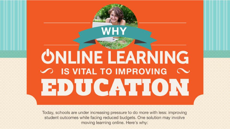 Why Online Learning is Important to Improve Education