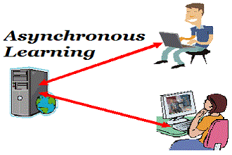 What is Asynchronous Learning?