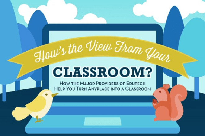 EdTech Providers Which Turn Anyplace Into A Classroom