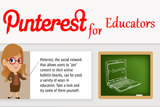 How Can Educators Use Pinterest