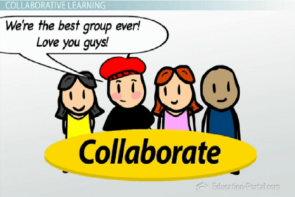 What is Collaborative Learning?