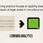 What is Learning Analytics LA