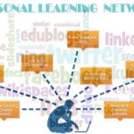 What is a Personal Learning Network