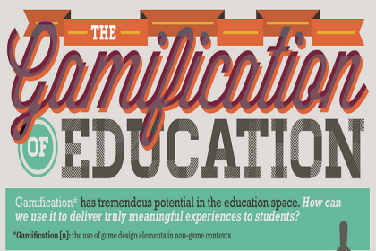 [Infographic] What Game Elements Can We Harness For Educational Purpose?