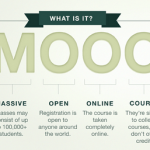 what is mooc