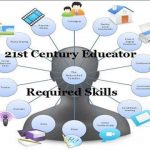 21st century educator skills