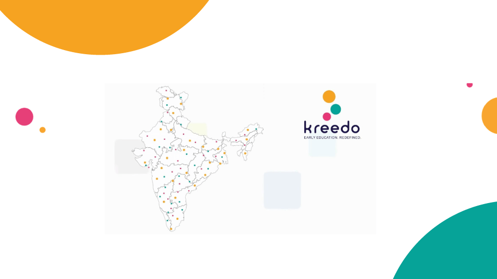 Kreedo Raises $2.3M In Pre-Series A Round To Form Partnerships With Academic Institutions