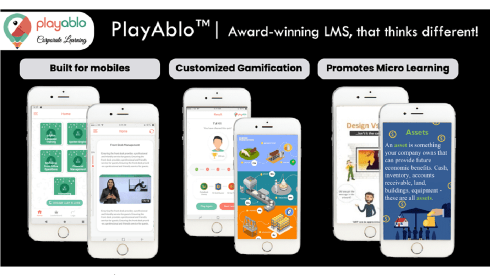 PlayAblo funding