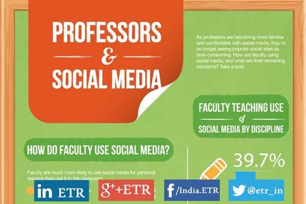 Infographic How Do Faculties Use Social Media