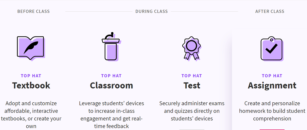 Toronto-based Top Hate Raises $55M to Accelerate the Transformation of Teaching and Learning in Higher Education