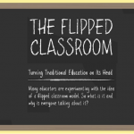 Webinar Flipped Classroom with Todd Nesloney