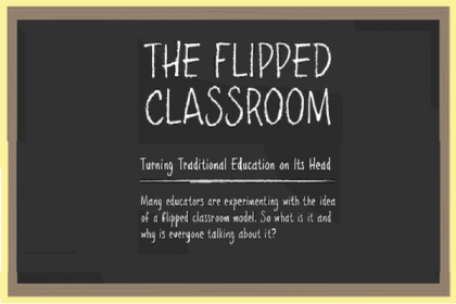 Webinar: Flipped Classroom with Todd Nesloney