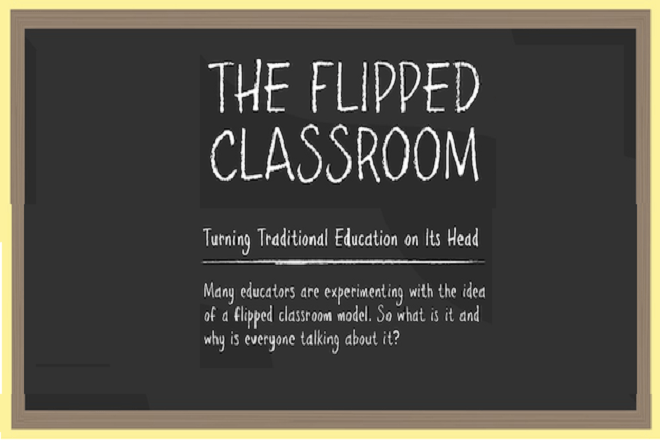 Webinar Flipped Classroom with Todd Nesloney