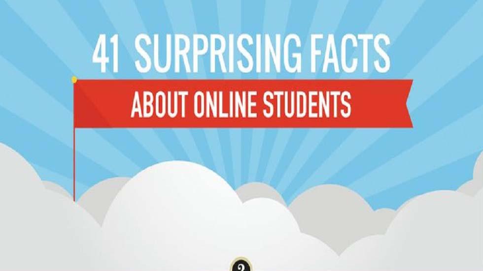 Infographics 41 Surprising Facts About Online Students