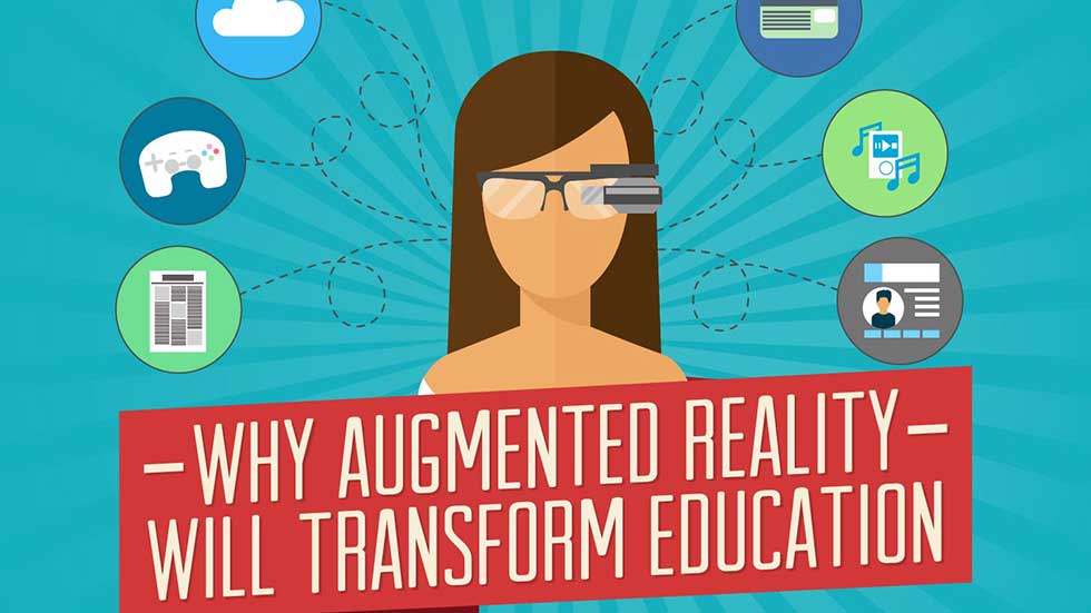 Infographic Augmented and Virtual Reality Are Revolutionizing Education and Student Learning