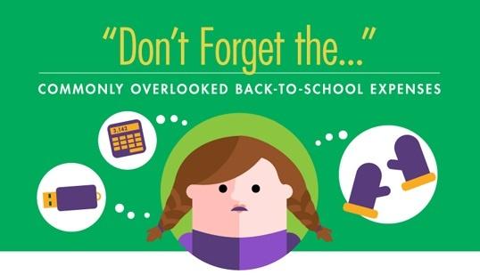 Infographic Back to School - Dont Forget the