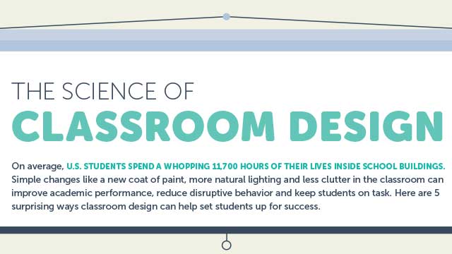 Infographic 5 Ways Innovative Classroom Design Can Help Students In Schools