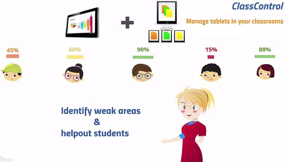 Divis ClassControl Classroom Management App for Teachers