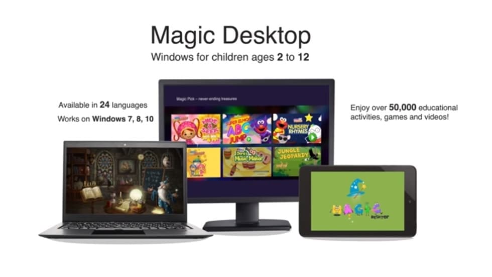 Magic Desktop 91 Converts Windows Into An Educational And Safe Playground For Kids