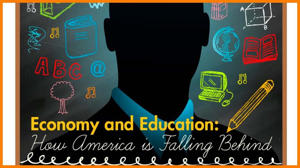 Economy and Education How America is Falling Behind