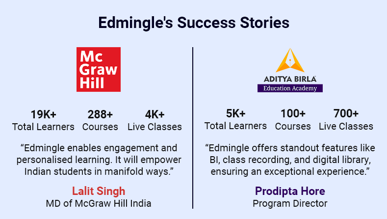 Edmingle's Success Stories