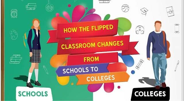 [Infographic] How the Flipped Classroom Changes from Schools to Colleges