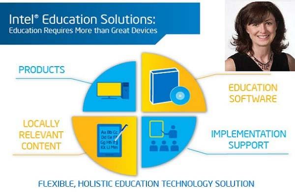 Intel Education’s Director of Strategy and Marketing Dr. Eileen Lento