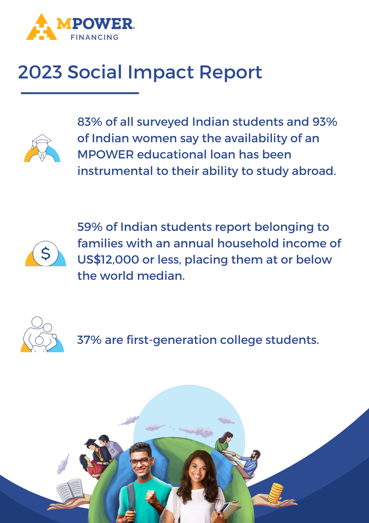 International Education Financing Spurs Global Economic Growth