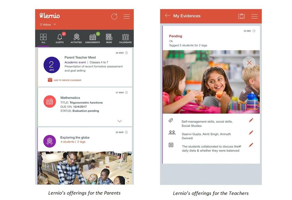 Celebrate Student Learning with 'Lernio' - A Facebook Like Communication App for Schools