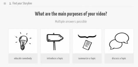 Create Awesome Explainer Videos Like a Pro Using mysimpleshow