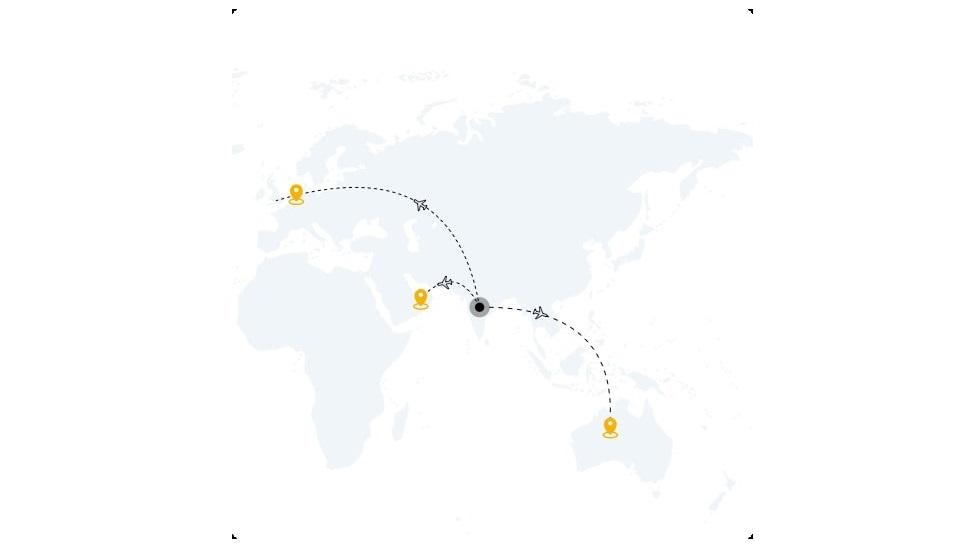 How To Prepare for Higher Education & Study Abroad During Corona