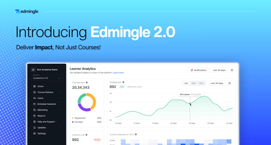 Renewed Edmingle 2.0: Course Delivery with AI Powered Analytics