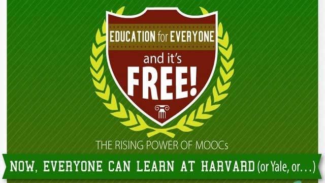 The Rising Power of MOOCs