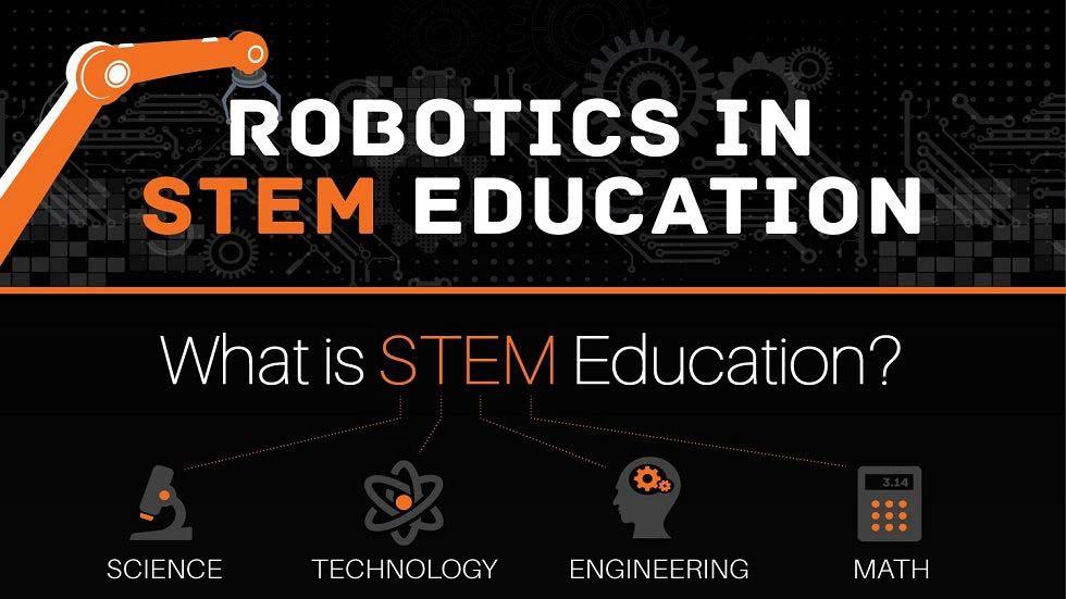 [Infographic] The Growth of Robotics in STEM Education