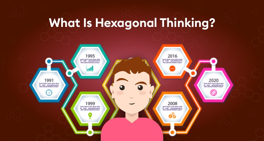 What is Hexagonal Thinking