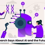 What Research Says About AI and the Future of Work